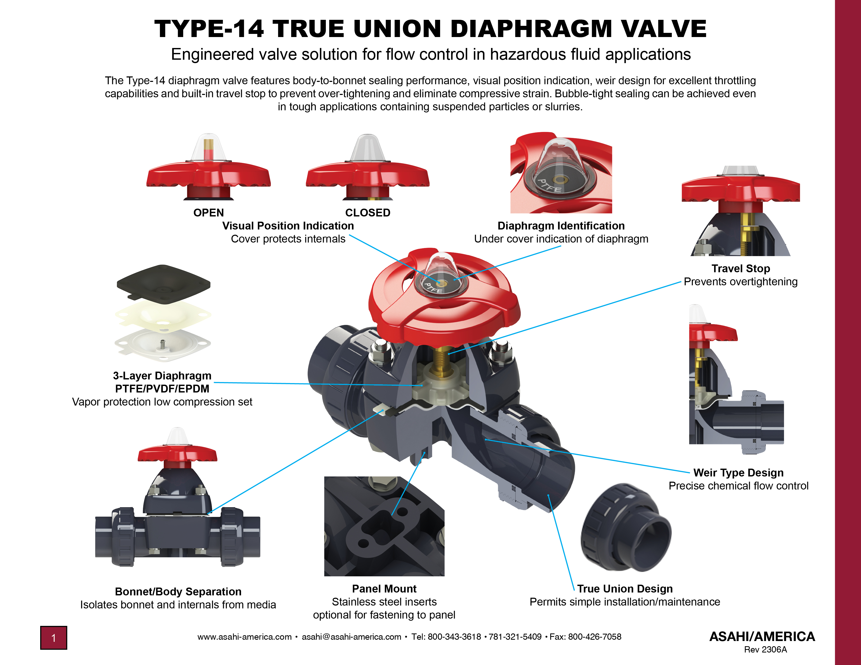Type 14 TrueUnion Diaphragm Exposed